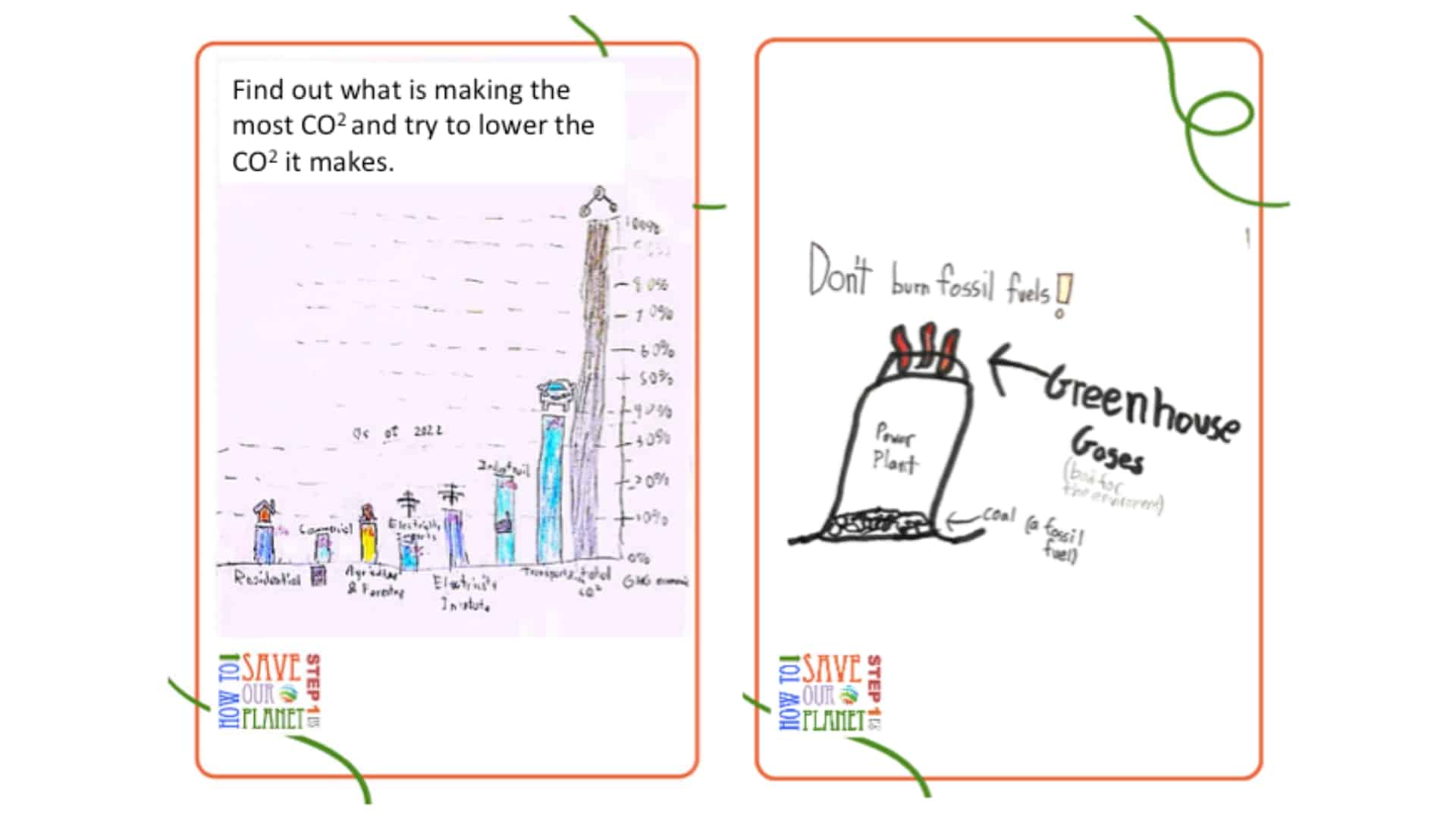 Two drawings from the How to Save the Planet: Step 1 children's art initiaive. 