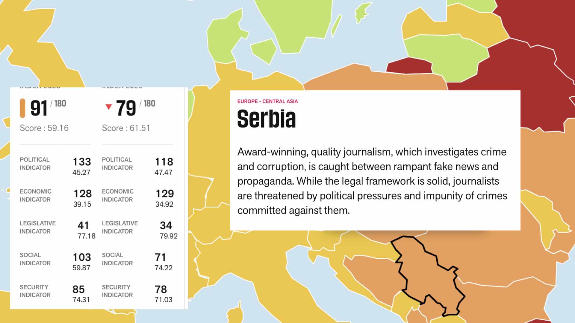 A map shows the level of press freedom in Serbia.